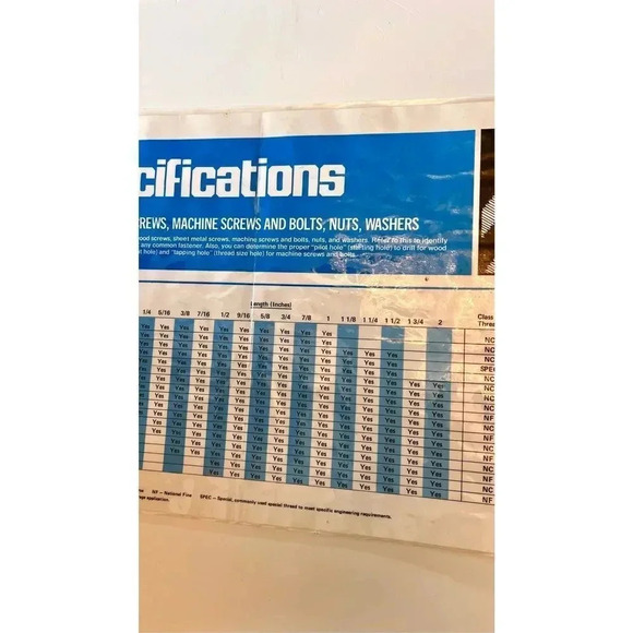 VINTAGE Work Shops Hardware Specifications Chart Poster Nuts & Bolts Laminated - Picture 4 of 9